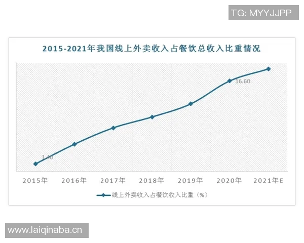 武汉街舞队配合表现的数据分析与提升策略探讨 武汉街舞队配合表现的数据分析与提升策略探讨